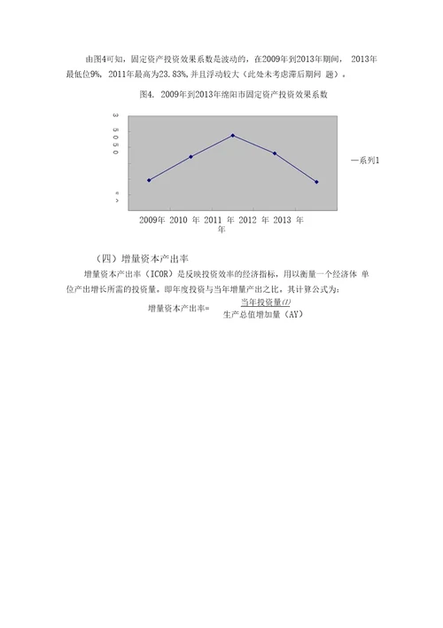 四川省绵阳市固定资产投资效果分析