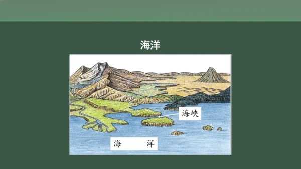 2.1 大洲和大洋第2课时 课件（共23张PPT）