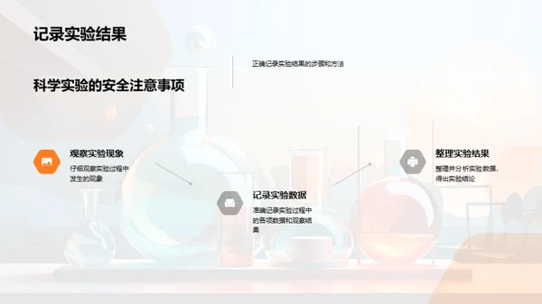 科学实验探索之旅