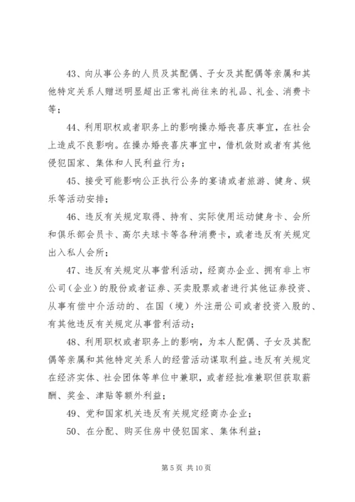 安监局党风廉政建设党组主体责任清单 (4).docx