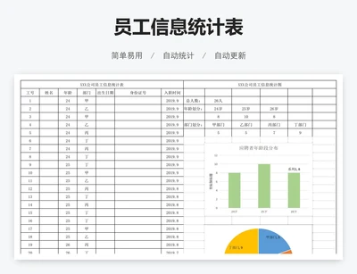 员工信息统计表