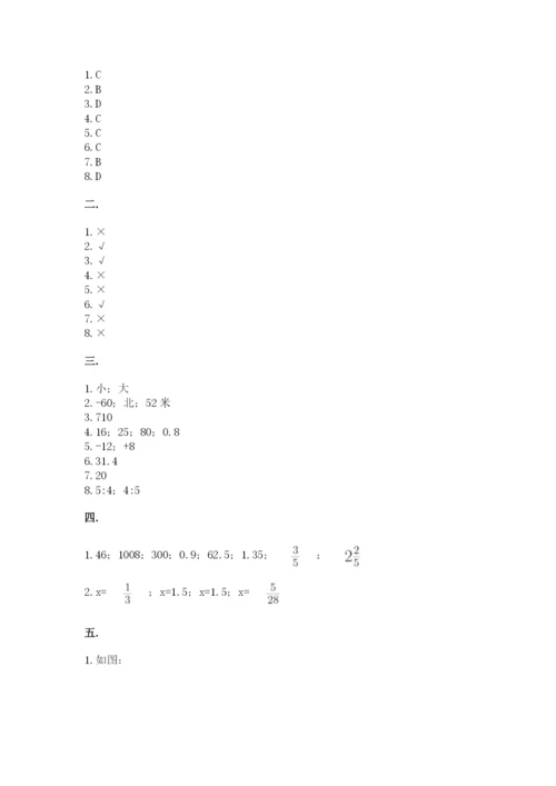 济南市外国语学校小升初数学试卷带答案（夺分金卷）.docx