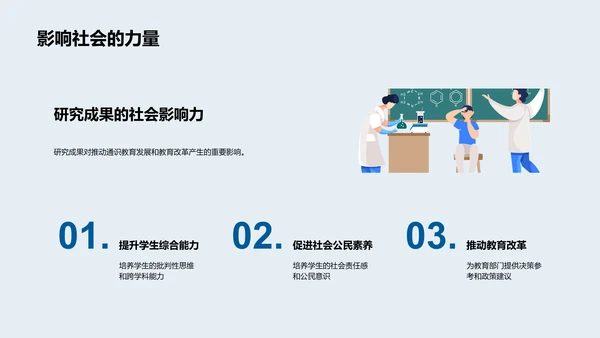 通识教育研究报告PPT模板