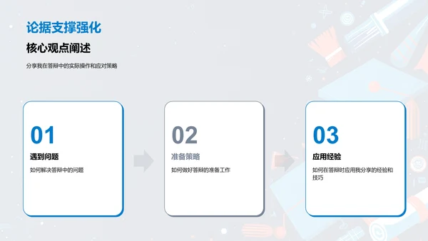 硕士答辩成功实践PPT模板