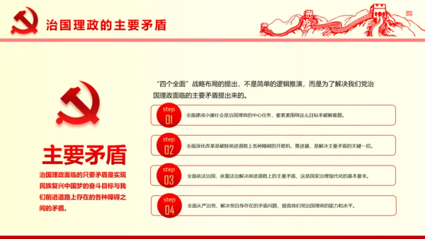 系列重要讲话2016版解读PPT