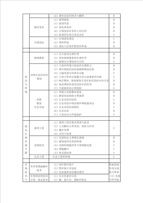 XXXX北京高考考试说明生物