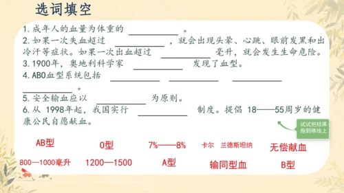 初中生物学人教版（新课程标准）七年级下册4.4.4 输血与血型课件(共19张PPT)