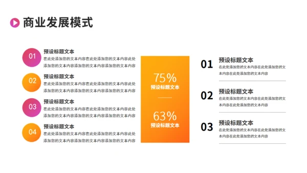 企划书潮流创意风格商业计划书通用PPT模板