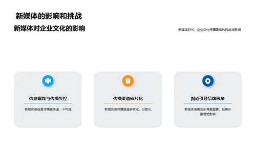 新媒体下的企业文化传播
