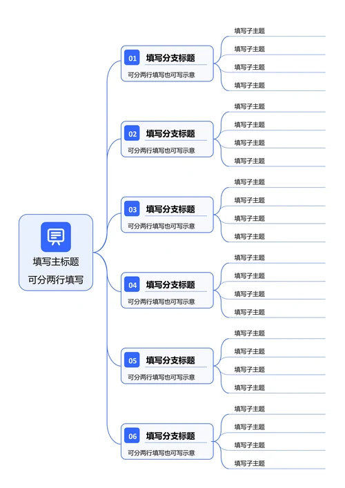 蓝色简约横版基础思维导图