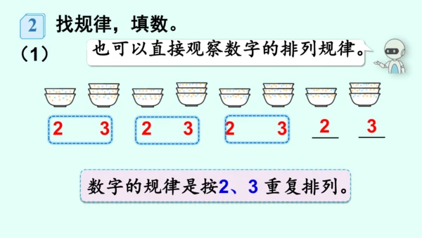 人教版（2024）一年级下册找  规  律(课件）(共15张PPT)