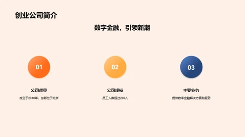 智领未来，共创金融新篇章