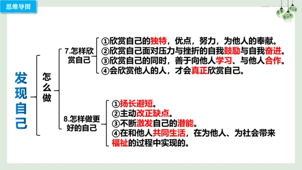 第三课 发现自己（考点串讲）复习课件（17张PPT）