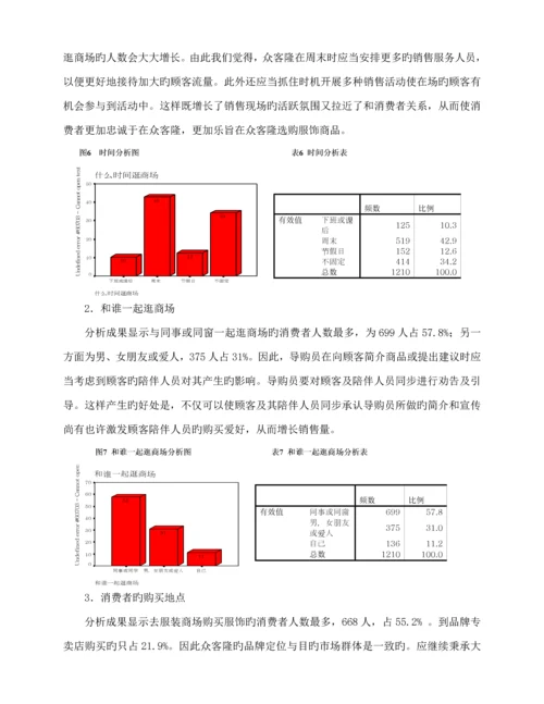 服装商场消费者行为调查汇总报告.docx