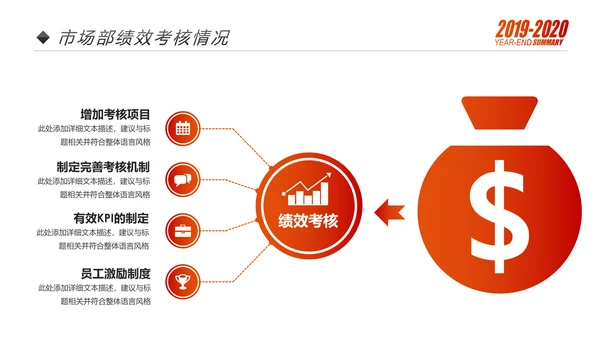 梦想2020年终总结述职报告工作计划PPT模板