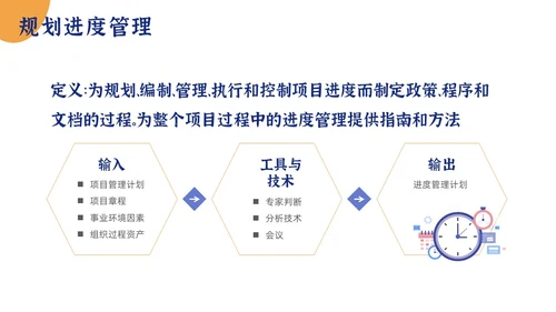 简约项目时间管理PPT模板pmp项目管理（补充）