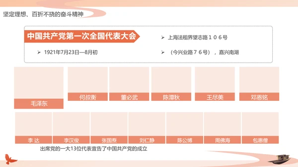 红船依旧初心不忘建党节党的党代表大会PPT模板