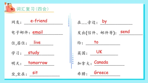 Unit 6 My e-friend 复习课件(共33张PPT)-2024-2025学年译林版（三起