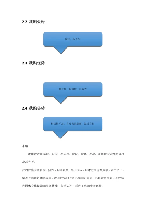 生物工程专业职业规划书.docx