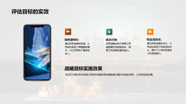 财务战略实战解析
