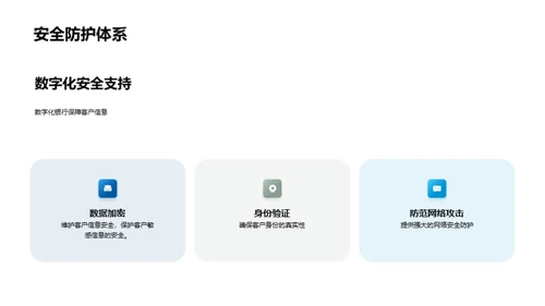 数字化银行服务演示