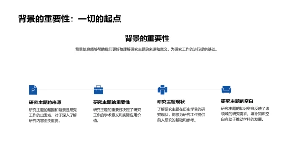 历史研究开题报告PPT模板