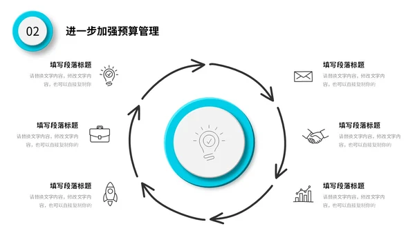 微立体公司财务部年终工作总结报表预决算PPT年终总结