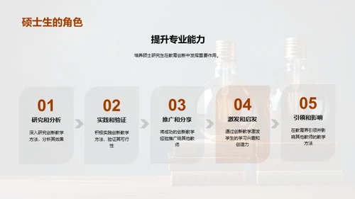 探索教育创新之路