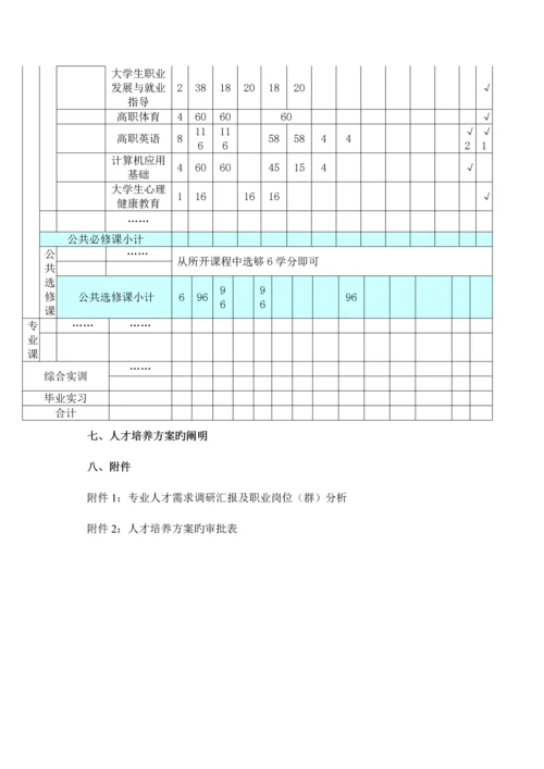 级艺术设计整合了影视人才培养方案.docx