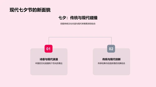 七夕节家居销售策划