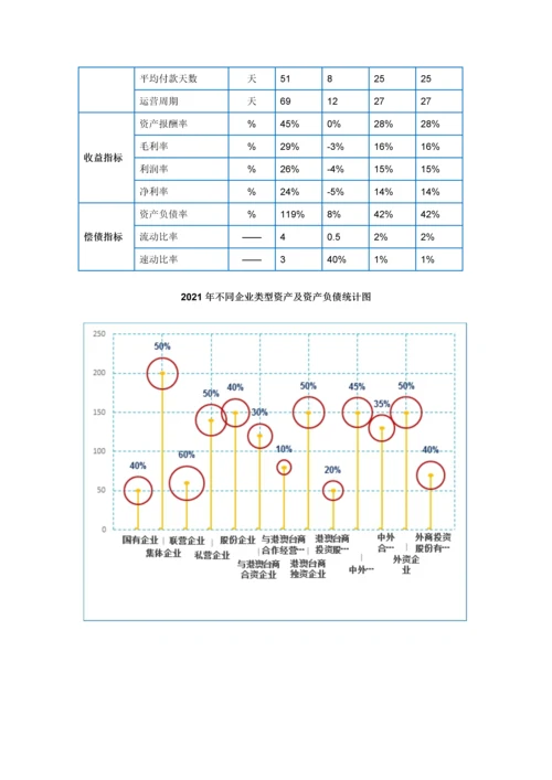 卫生材料及医药用品行业调查数据分析报告2016版(常用版).docx