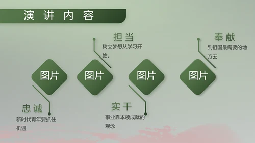 八一部队军事工作总结汇报动态PPT