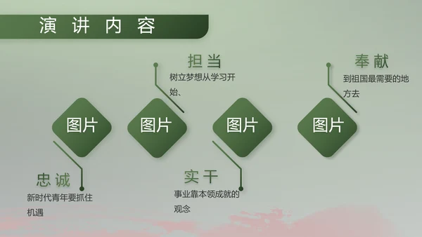 八一部队军事工作总结汇报动态PPT