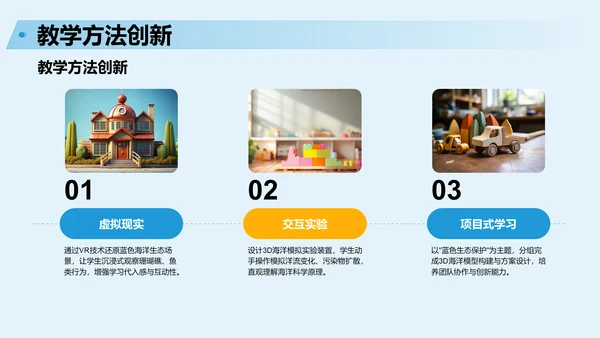 蓝色3D风研学旅行宣传