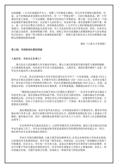 职业经理人实用手册之精选.docx