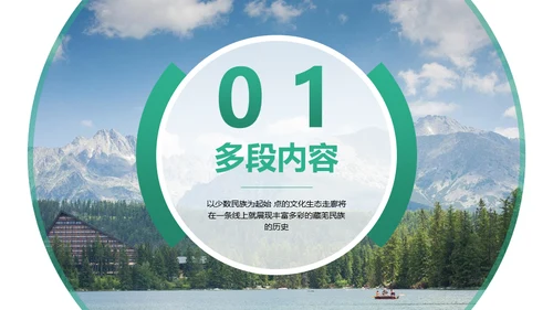 旅游项目商业计划书通用PPT模板