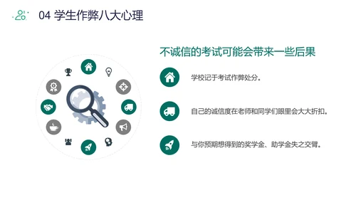 规范答题诚信应考班会PPT