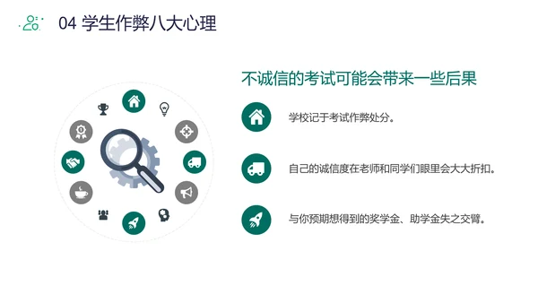 规范答题诚信应考班会PPT