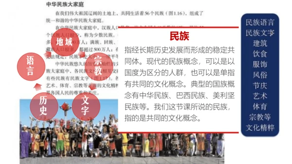 7.1促进民族团结 课件(共40张PPT)