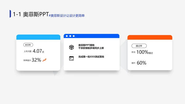 简约年中工作总结PPT