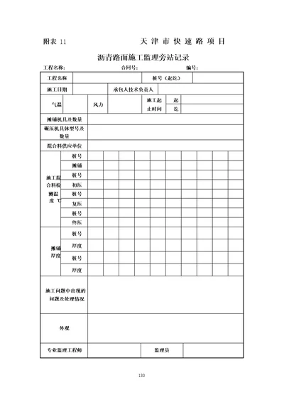 沥青路面施工监理旁站记录