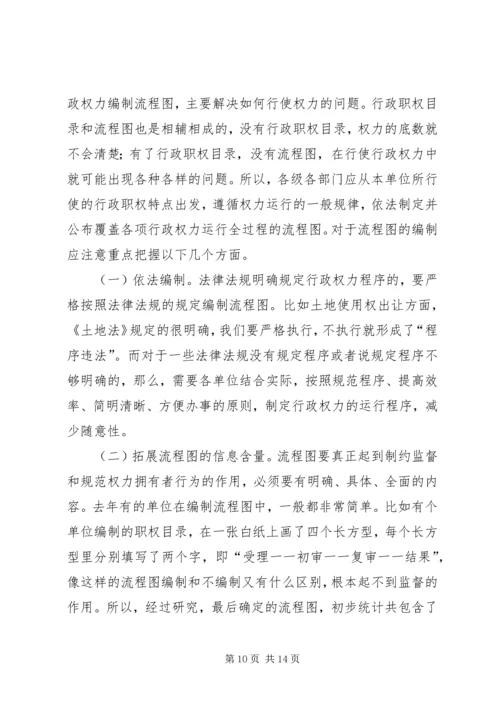 邮政局关于推进行政权力公开透明运行工作的实施方案_1 (3).docx