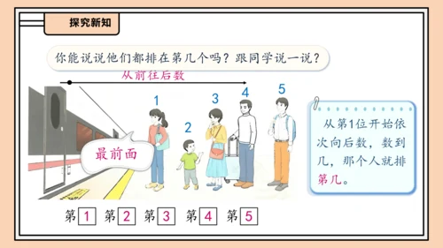 【课堂无忧】人教版一年级上册-1.3 第几课件(共31张PPT)