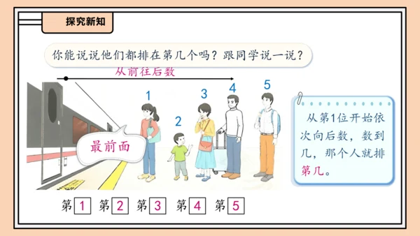 【课堂无忧】人教版一年级上册-1.3 第几课件(共31张PPT)
