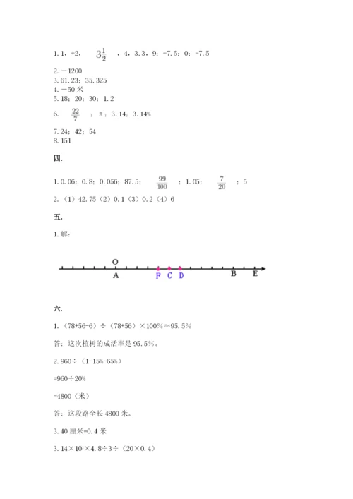 海南省【小升初】2023年小升初数学试卷（名校卷）.docx