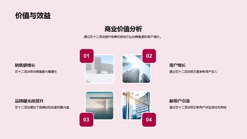 双十二游戏狂欢策略