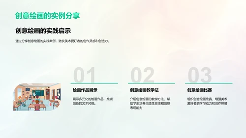 创新艺术教学实践