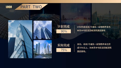 房地产销售年终总结通用PPT模板