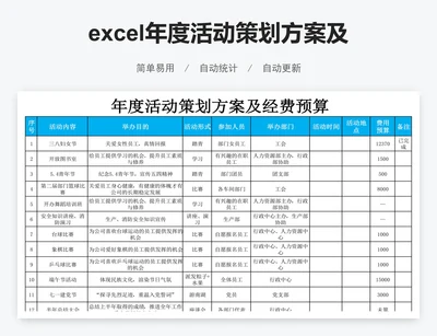 excel年度活动策划方案及经费预算表格模板