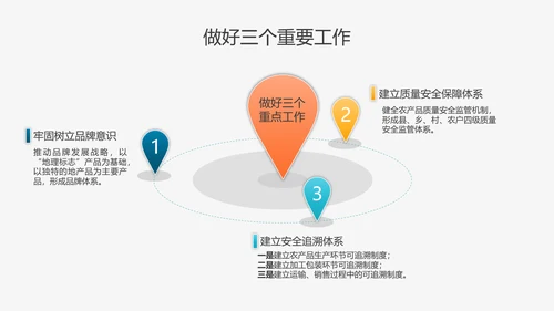 乘风破浪工作总结计划PPT多用途模板